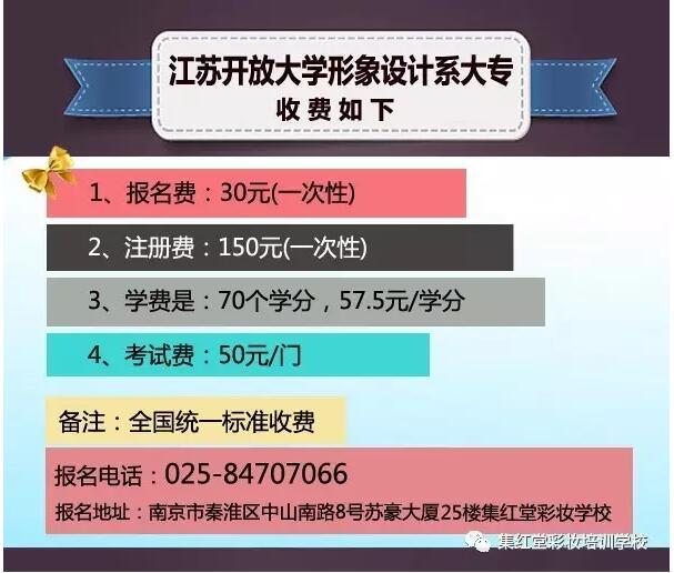 江苏开放大学形象设计系大专班招生问答